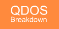 QDOS Breakdown